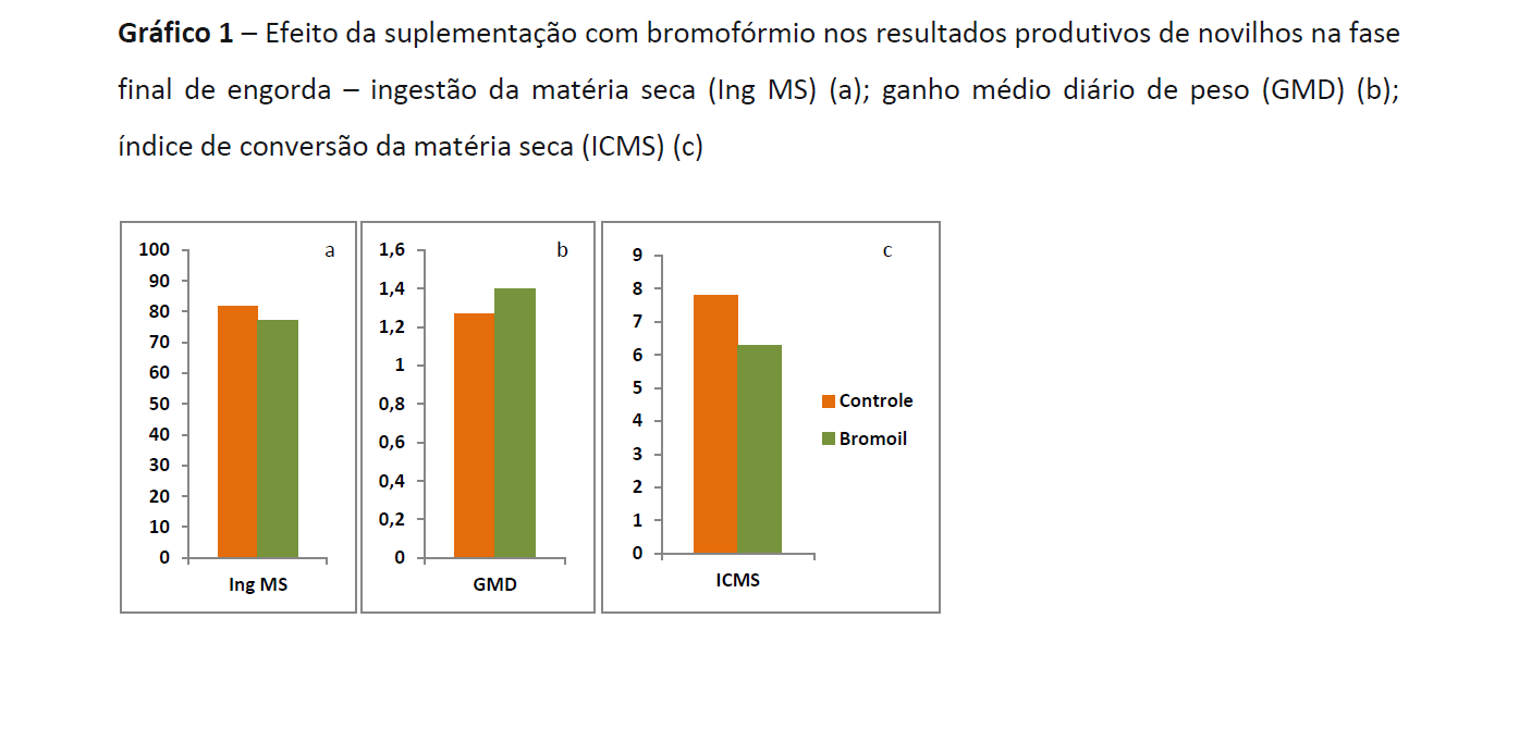 Captura de ecrã 2026 03 12 150230