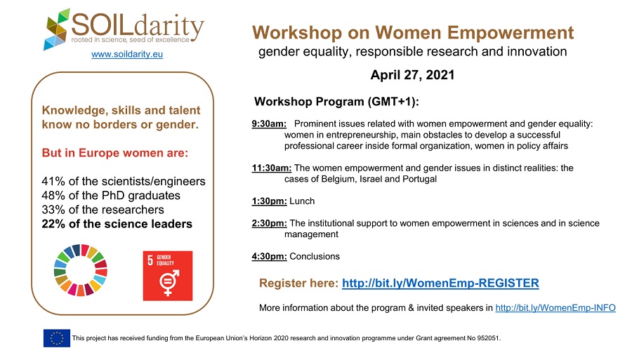 Cartaz workshop Women Empowerment SOILdarity